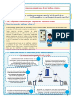 ACTIVIDAD 2 Ciencia Y tecnologia PDF (2)