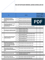 KKM Matematika Kurikulum 2013