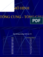 Mo Hinh Tong Cung Tong Cau