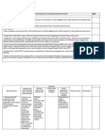 9. INSTRUMEN PENDAMPINGAN BAB IX - Copy