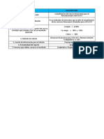 Indicadores SG-SST