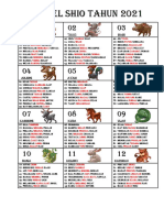 SHIO TAHUN 2021-Dikonversi