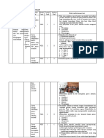 Kisi-Kisi Evaluasi Pembelajaran