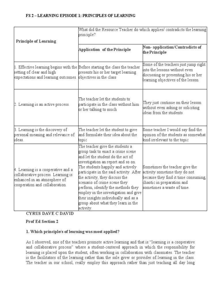 Episode 1 Principle of Learning | PDF | Learning | Teachers
