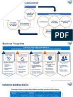 O&G ICT Pain Points