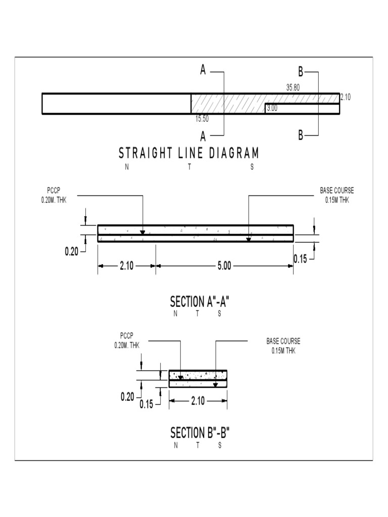 Straight Line Diagram PDF