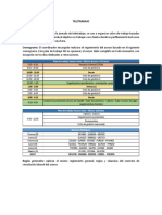 Plan de trabajo - Mariana Rodriguez