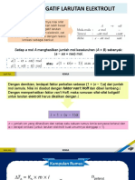 Bahan Ajar Kimia Kelas XII - Sifat Koligatif Larutan Elektrolit