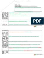 Physical Examination and Review of Systems: Patient's Name / Room No. - 1