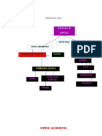 Makalah Optik Geometri