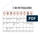 Tableau Des Pictogrammes