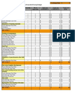 Data Collection Budget Template