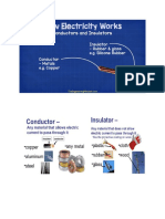 Conductors and Insulators