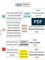 Projets 2 As Filières Communes