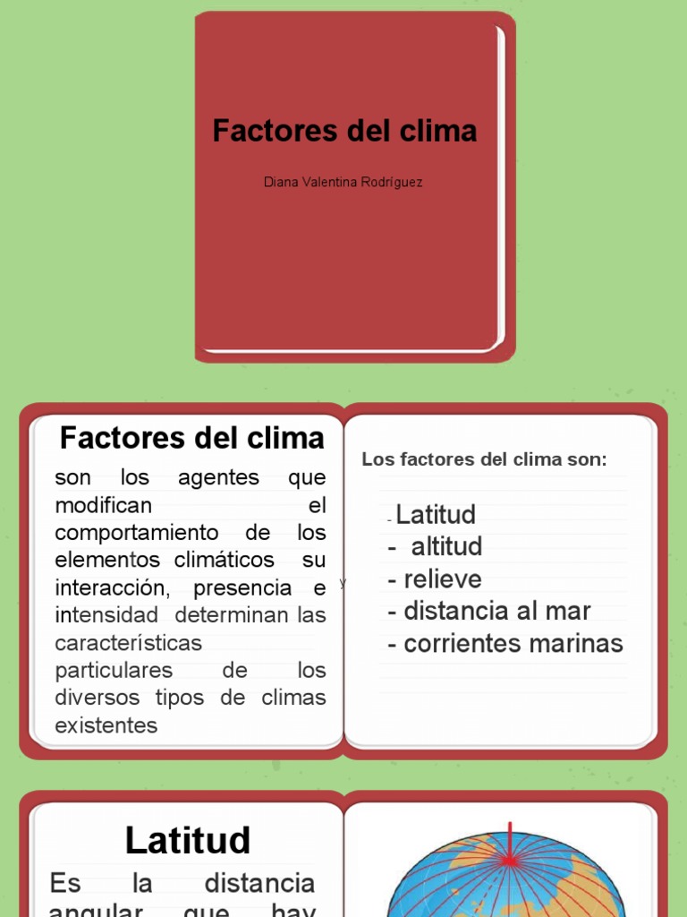 Factores del clima: latitud, altitud, relieve, distancia al mar y ...