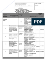 Facturación en salud SENA