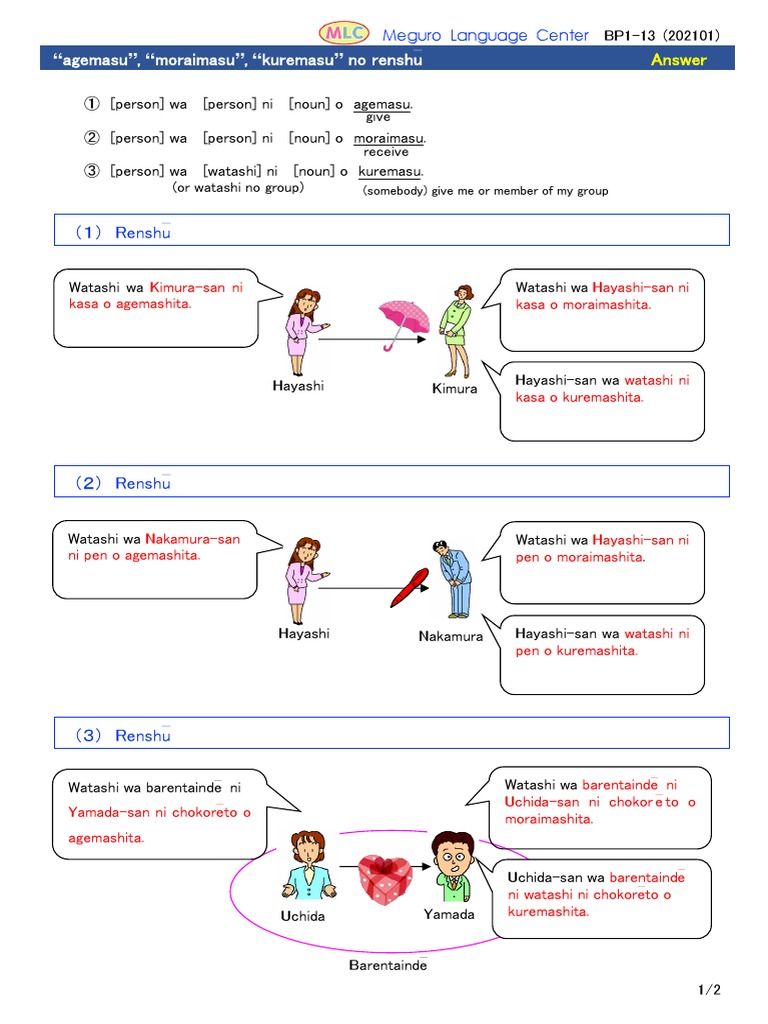 Giving and Receiving in Japanese - Agemasu, Kuremasu, Moraimasu - 80/20  Japanese