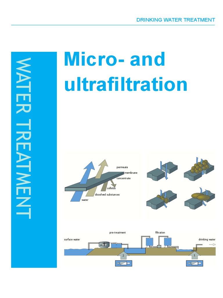Micro - and Ultrafiltration | PDF | Membrane | Water Purification