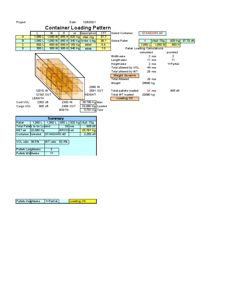 Ocean Container Loading Patternr0 | PDF | Metrology | Units Of Measurement