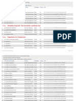 Disciplinas de Espanhol e Português da UTFPR