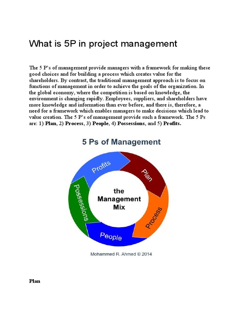 What Is 5P in Project Management | Download Free PDF | Capital ...