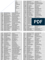 Docdownloader.com PDF Abreviaturas de Instrumentacion Dd 556a659bd804d78333208467ad6aa5d2