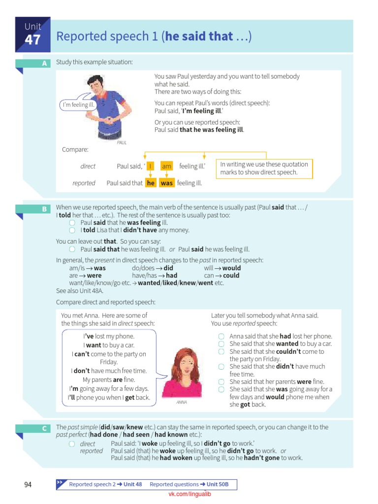 Reported Speech: Usage and Exercises | PDF