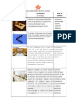 Anexo 13 - Ficha Montajes de Mesa para Eventos