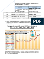 Ayuda Economica e Invercion de Presupuesto a Salud