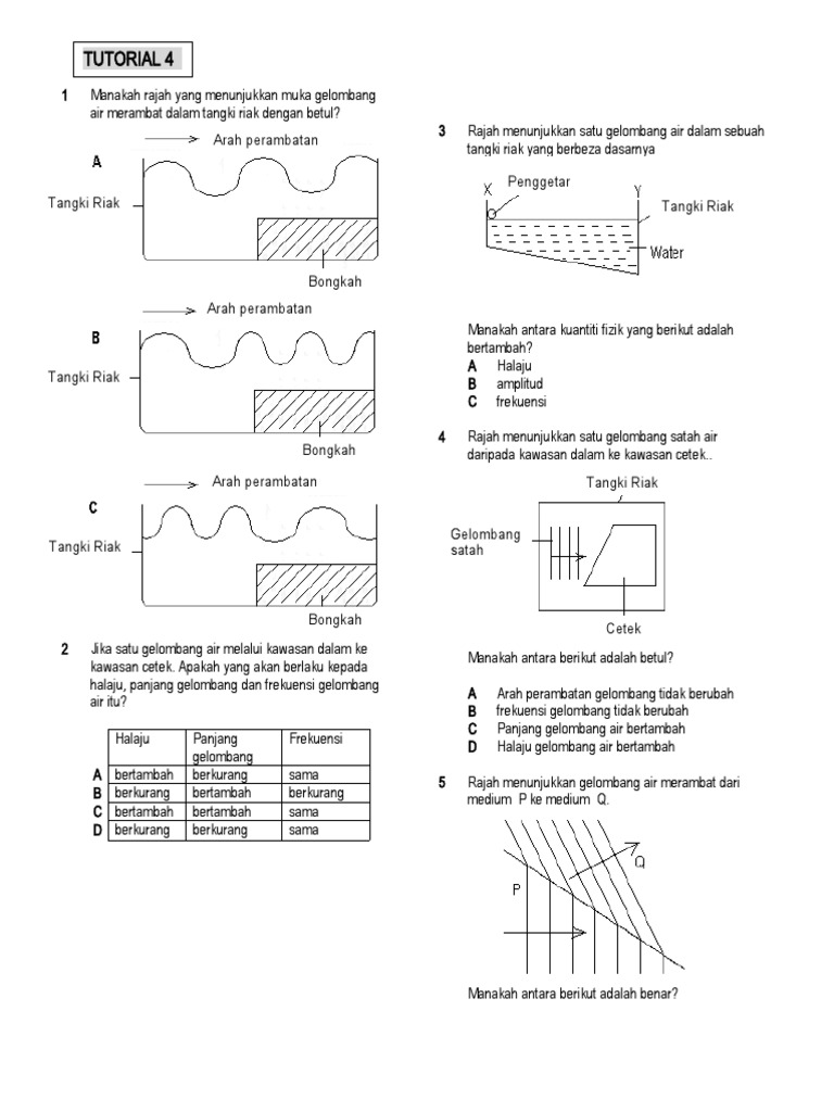Tutorial Pembiasan Pdf