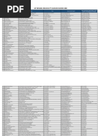 Update Daftar Bengkel Rekanan 2021