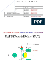 UAT Protection Relay List