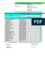 ANALISIS Ipa Yani 8d