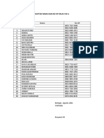 Daftar Nama Dan No HP Kelas Viii A