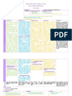 Plan Diagnostico Semana I