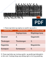 Pagsasanay Sa Uri at Aspekto NG Pandiwa