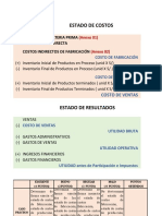 Examen Parcial Costos