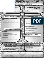 Bahasa Daerah TAHUN AJARAN 2020/2021 (Sunda) Smas Pgri Salawu