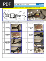 Check List (Pre Entry) For Portable Grinding Machine