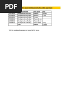 Everest Timesheet For ZSOA