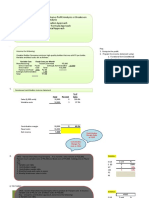 3 Ways of Conducting Cost-Volume-Profit Analysis or Breakeven Analysis Contribution Approach 2. Algebraic or Formula Approach 3. Graphical Approach