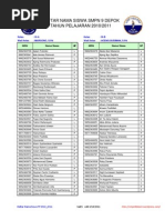 Download Daftar Nama Siswa TP 2010_2011 by johan SN52963229 doc pdf