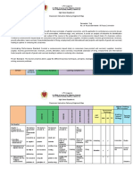 Classroom Instruction Delivery Alignment Map - Applied Economics