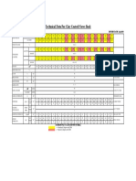 Technical Data For Clay Coated News Back