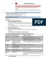 Immunity System Form 4 Ombioligy4u