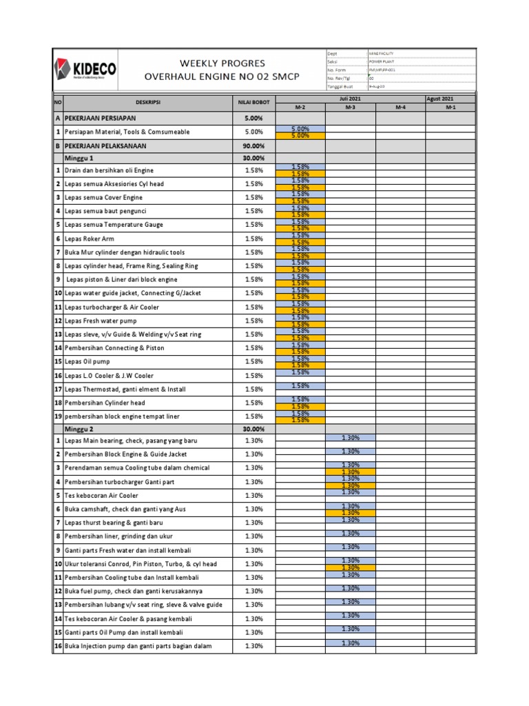 Time Schedule | PDF