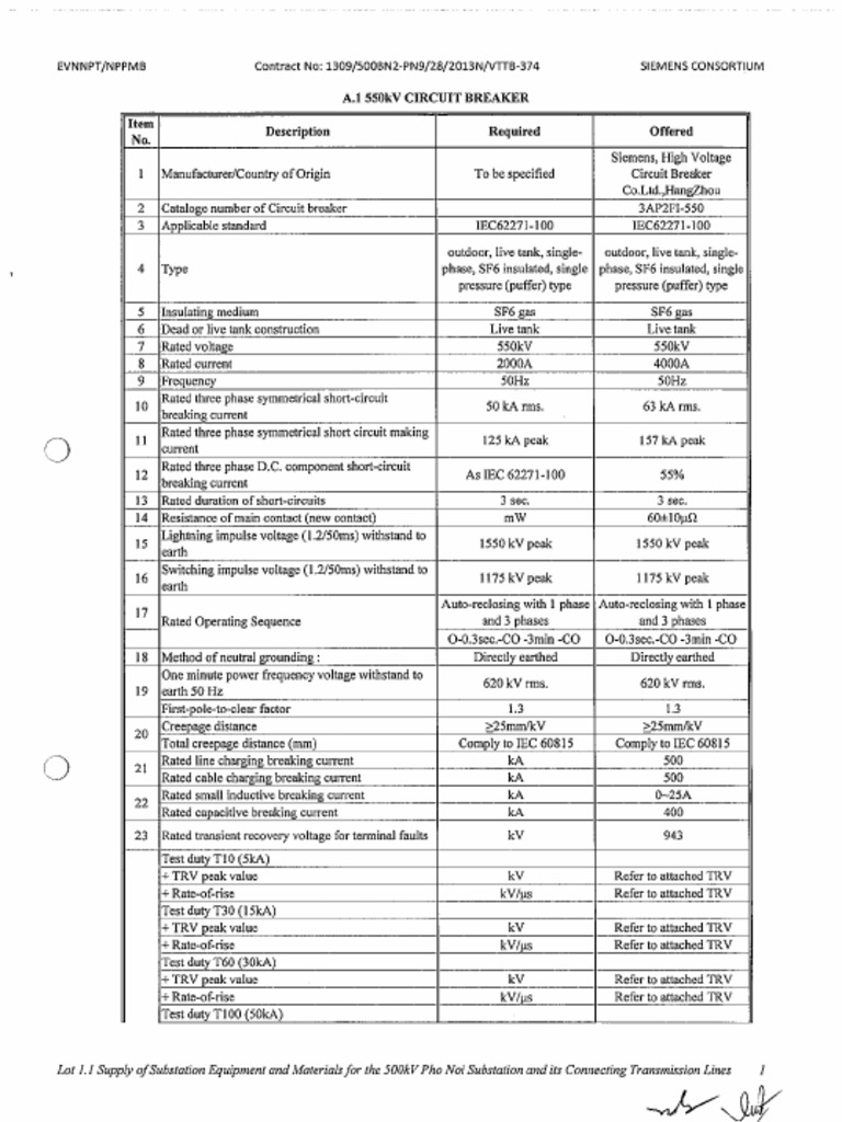 09 Technical 2 Pdf