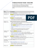 Sample PTA Meeting Elections Timeline Spring 2020