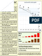 How Crude Become Negative!