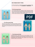 Body Somatotypes & Guidelines of Exercise